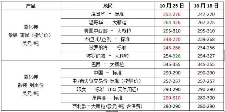 2025新澳门天天彩开奖记录008期 16-35-03-24-13-41T：02,探索2025新澳门天天彩开奖记录的第008期，深度解析与预测