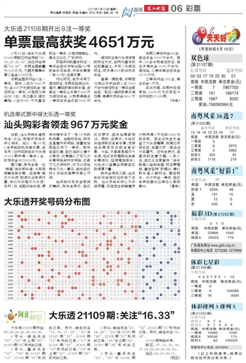 2025天天好彩027期 32-41-25-06-12-44T：08,探索未知，2025天天好彩的第027期与神秘数字组合之旅