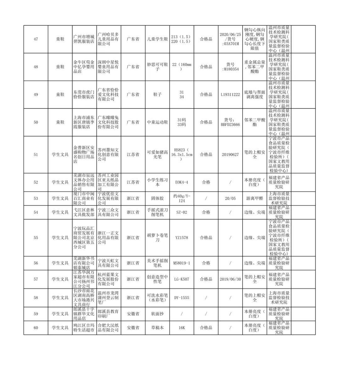 二四六期期准资料公开076期 08-47-09-02-40-21T：19,二四六期期准资料公开，深度解读与前瞻性展望