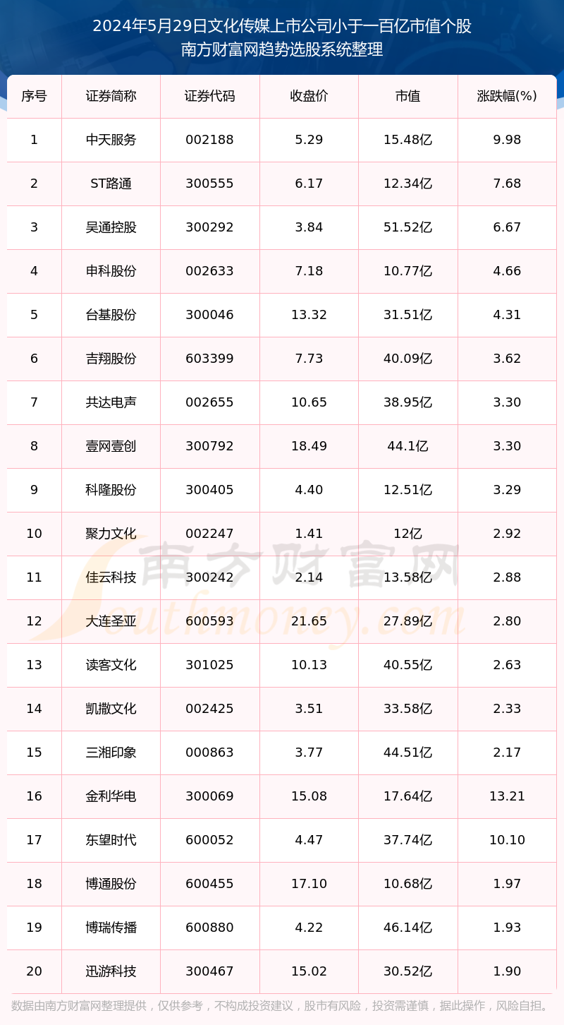 香港一码一肖100准吗087期 48-29-41-22-10-14T：28,香港一码一肖100%准确预测，揭秘彩票背后的秘密与真相（第087期分析）