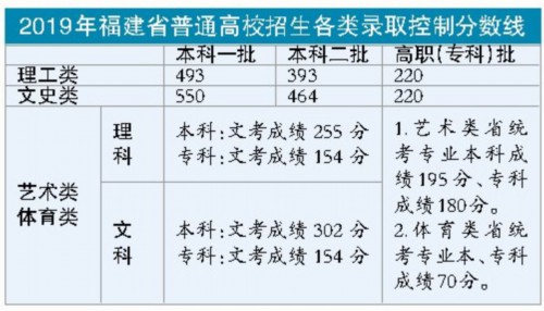 2025澳门特马查询086期 06-22-28-38-40-49A：17,探索澳门特马，聚焦第086期与关键词的奥秘