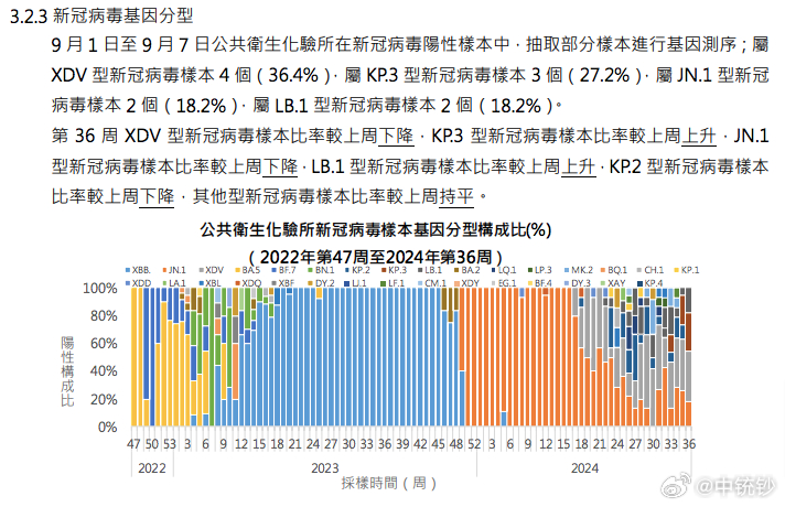 2025年3月4日 第23页