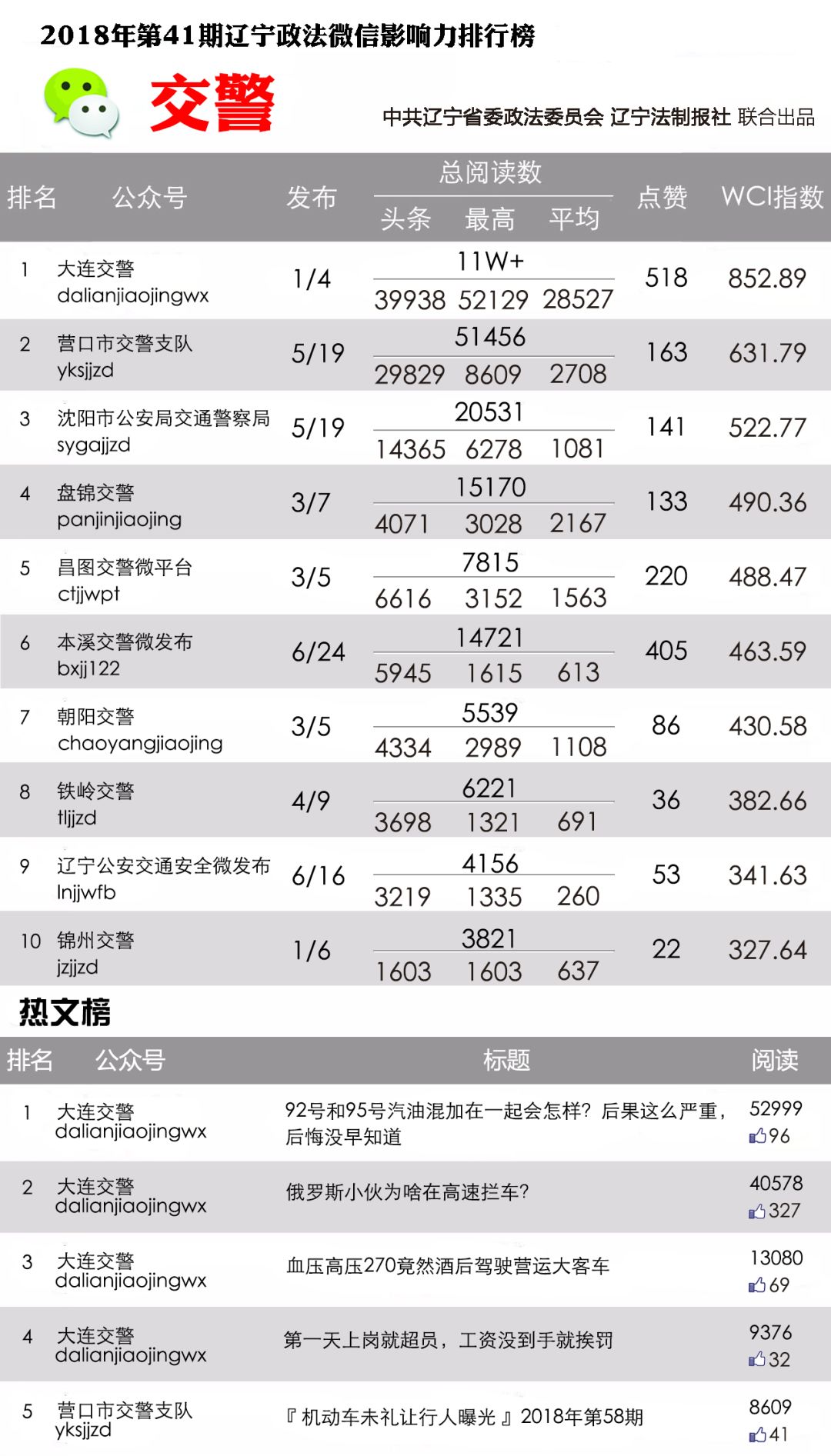 新奥长期免费资料大全099期 25-01-41-22-09-28T：35,新奥长期免费资料大全第99期——探索与发现之旅