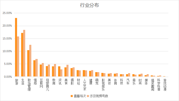 2025年澳门今晚开奖号码现场直播146期 05-08-12-33-39-42G：05,澳门今晚开奖号码直播，探索彩票背后的故事与期待（第146期回顾）