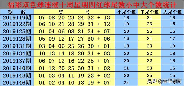 三肖三码最准的资料008期 04-28-37-38-43-49W：08,三肖三码最准的资料分析与解读——以第008期为例