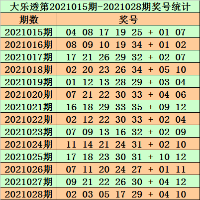 2024年澳门特马今晚开码048期 08-15-24-31-37-41S：39,探索澳门特马，解码2024年澳门特马今晚开码第048期秘密