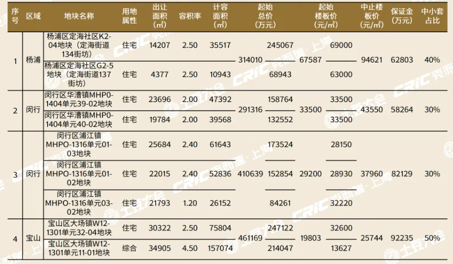 精准一肖100准确精准的含义147期 16-22-25-27-32-36L：42,精准一肖，探寻准确预测背后的深层含义与探索第147期的秘密