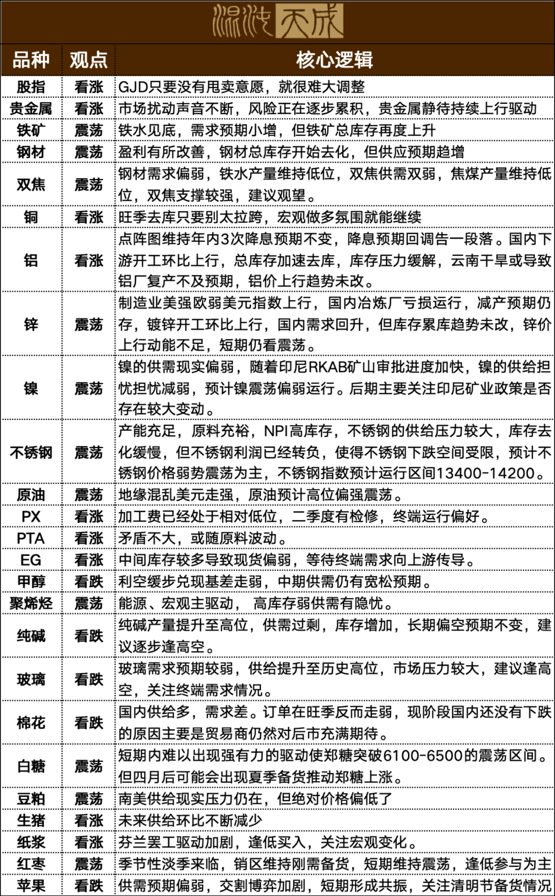 2025年今期2025新奥正版资料免费提供028期 03-18-38-40-43-46R：17,探索未来奥秘，2025新奥正版资料的共享之旅与独特数字组合解析