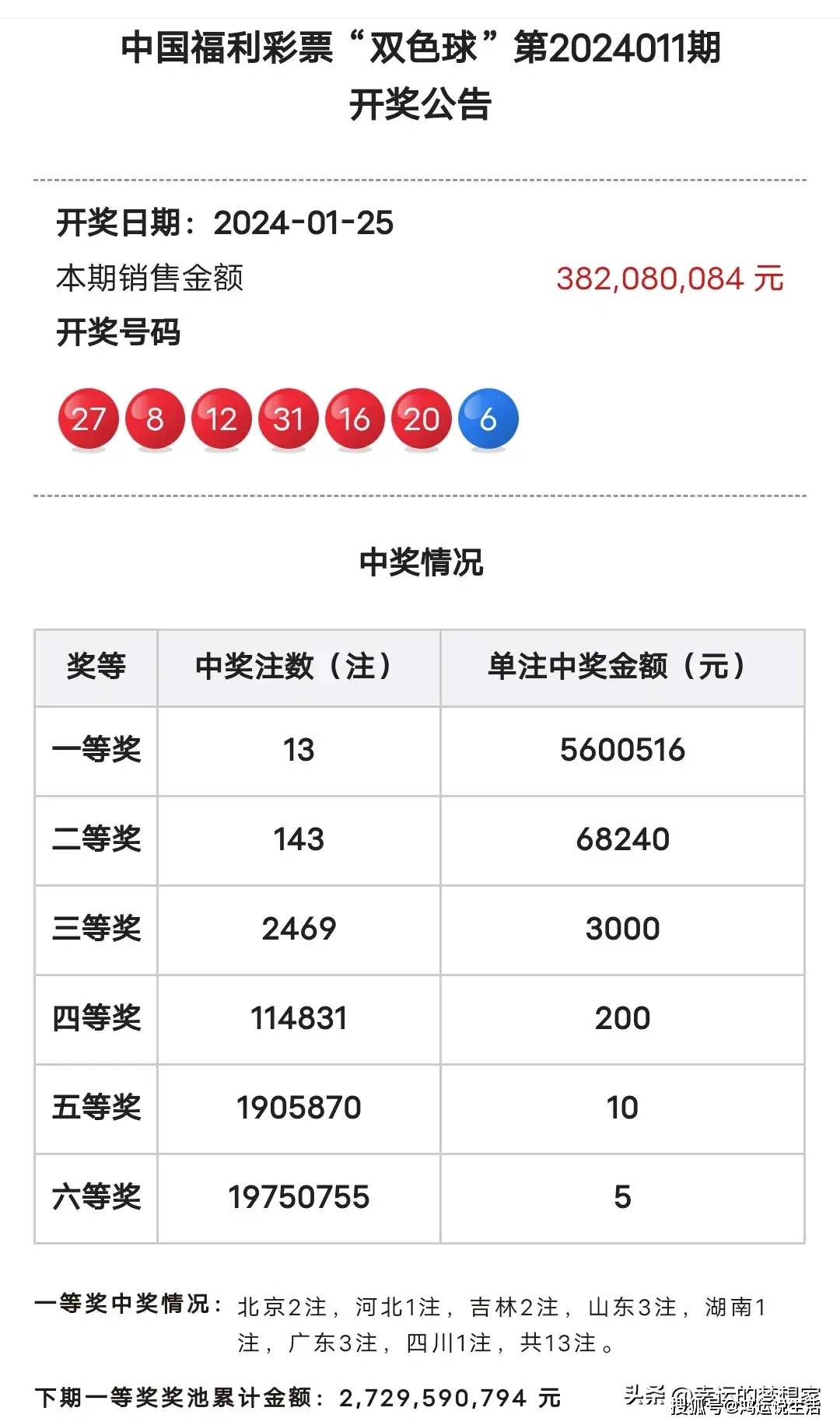 管家婆精准一肖一码100095期 05-18-29-32-39-42D：17,管家婆精准预测，一肖一码揭秘100095期彩票秘密