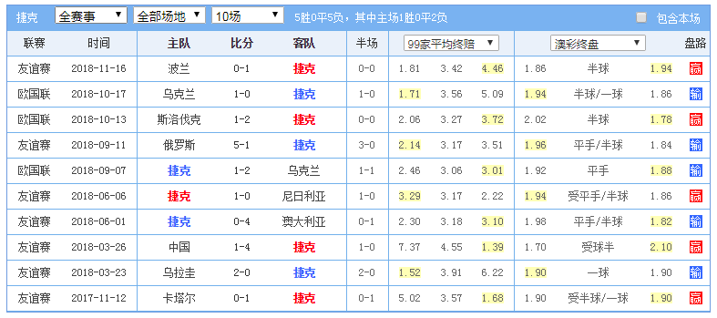 2025今晚新澳门开奖结果006期 02-31-25-40-05-28T：13,探索未来幸运之门，2025今晚新澳门开奖结果006期深度解析