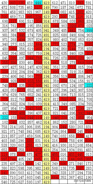 2025六开彩天天免费资料大全044期 18-47-11-26-08-37T：31,关于彩票资料的研究与探讨——以六开彩天天免费资料大全为例