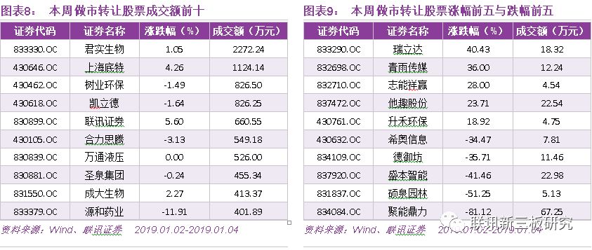 澳门一码一码100准确张子博119期 04-07-11-17-35-43L：19,澳门一码一码精准预测，张子博的独家解析（第119期）